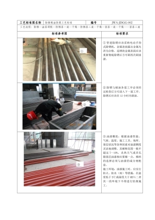 除锈刷油防腐工艺标准