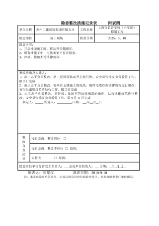 隐患整改措施记录表10-5-28
