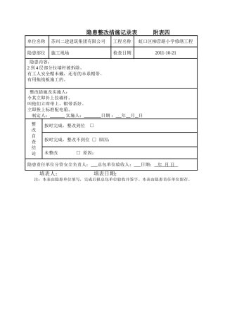 隐患整改措施记录表