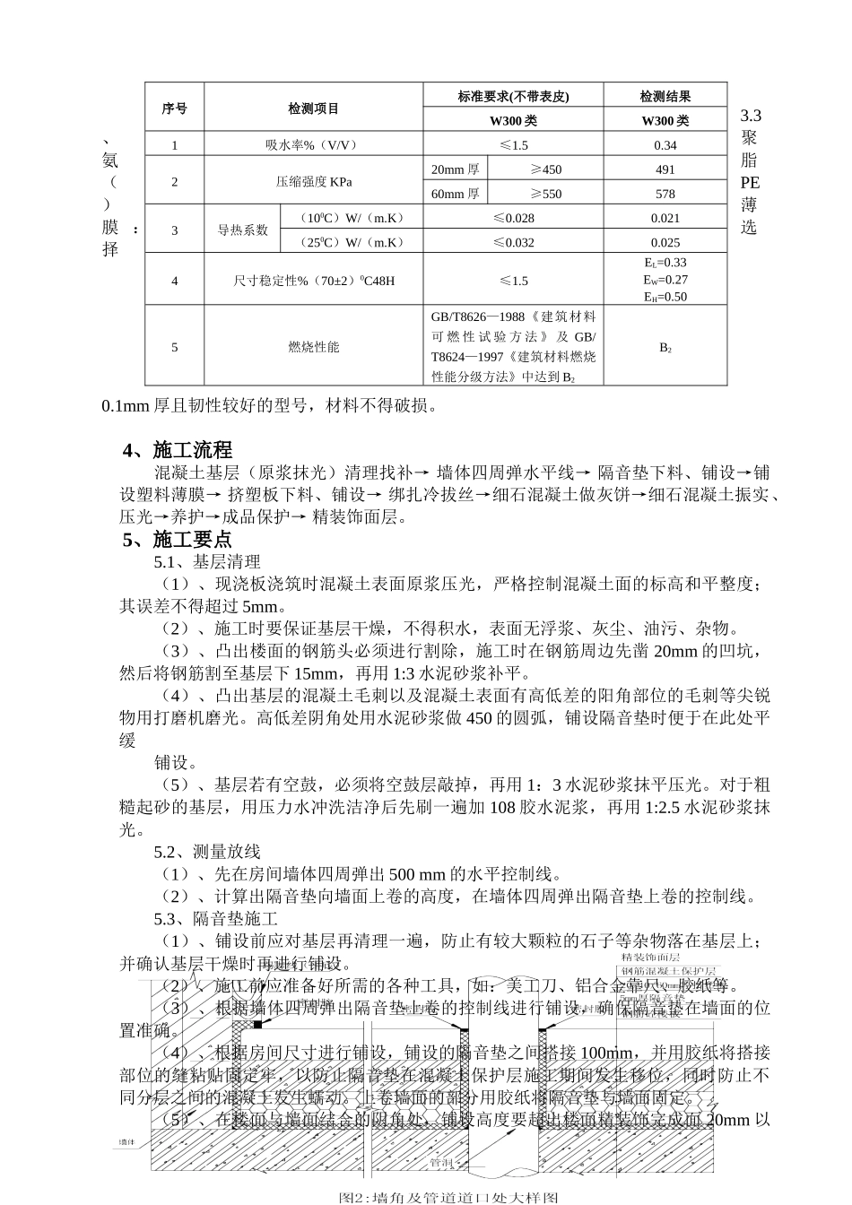 隔音楼面施工技术_第3页