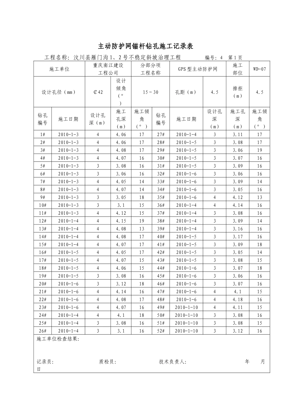 雁门锚杆钻孔施工记录_第1页