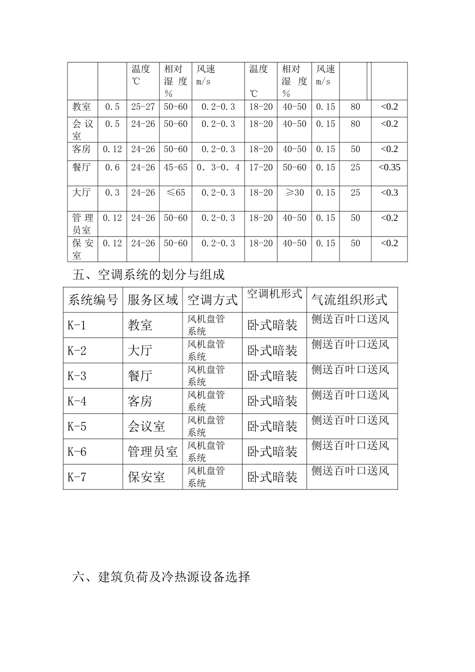 集中式空调系统的设计与预算_第3页