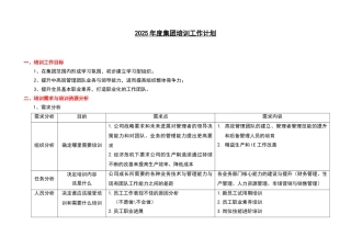 集团2010年培训工作计划-9页