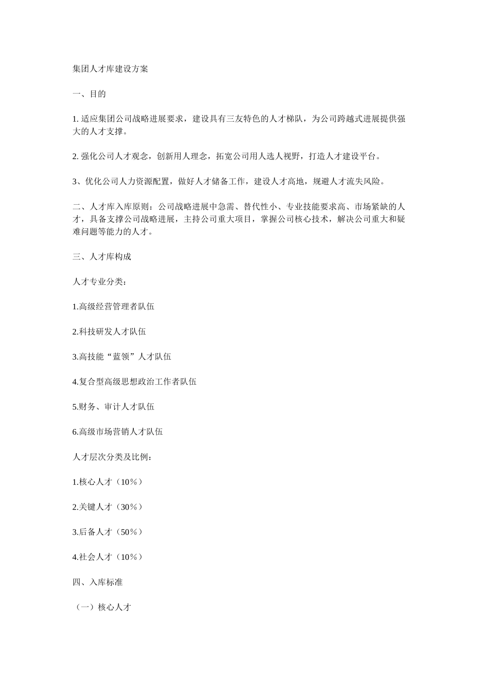 集团人才库建设方案-分类_第1页