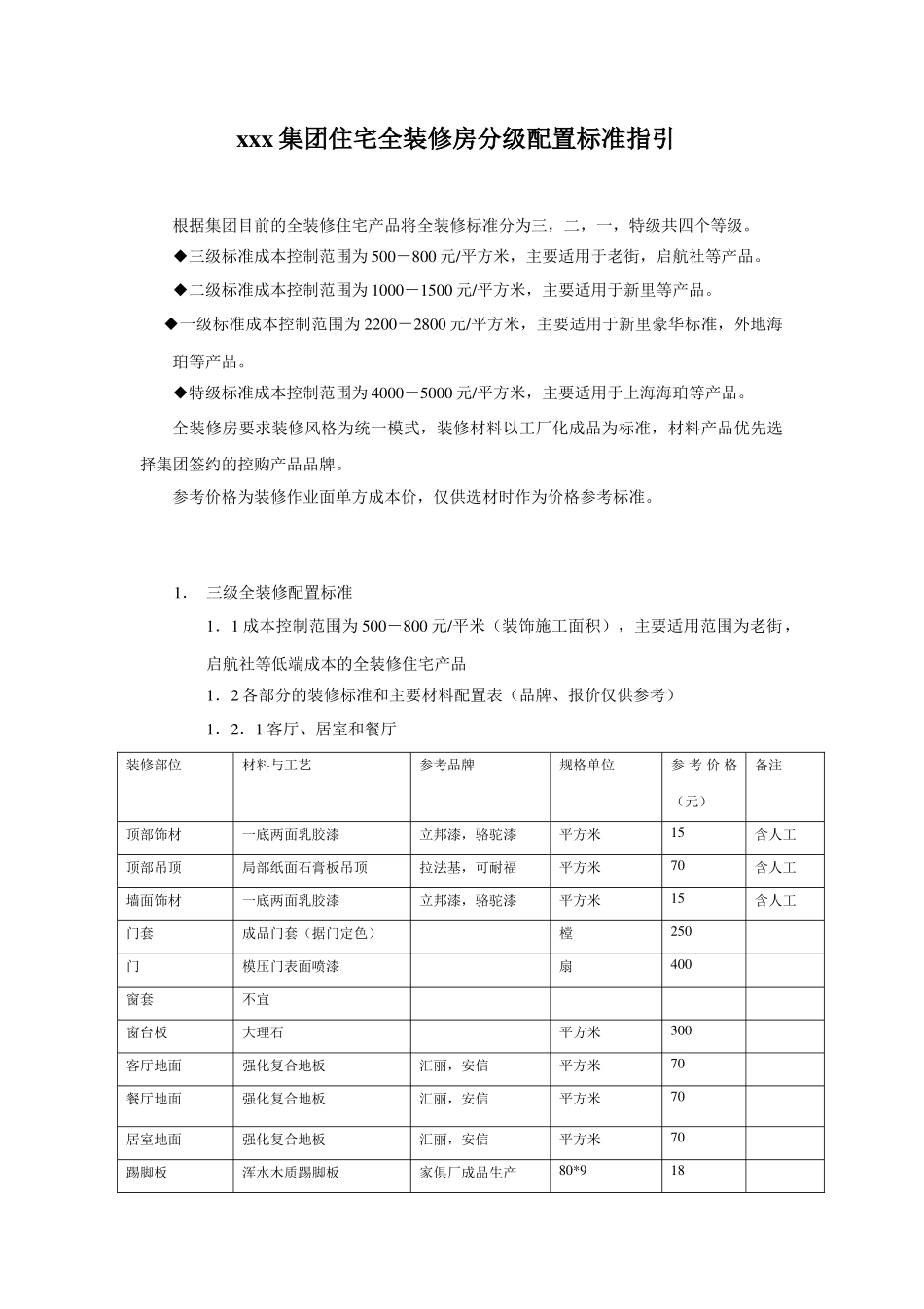 集团全装修房分级配置标准指引_第3页