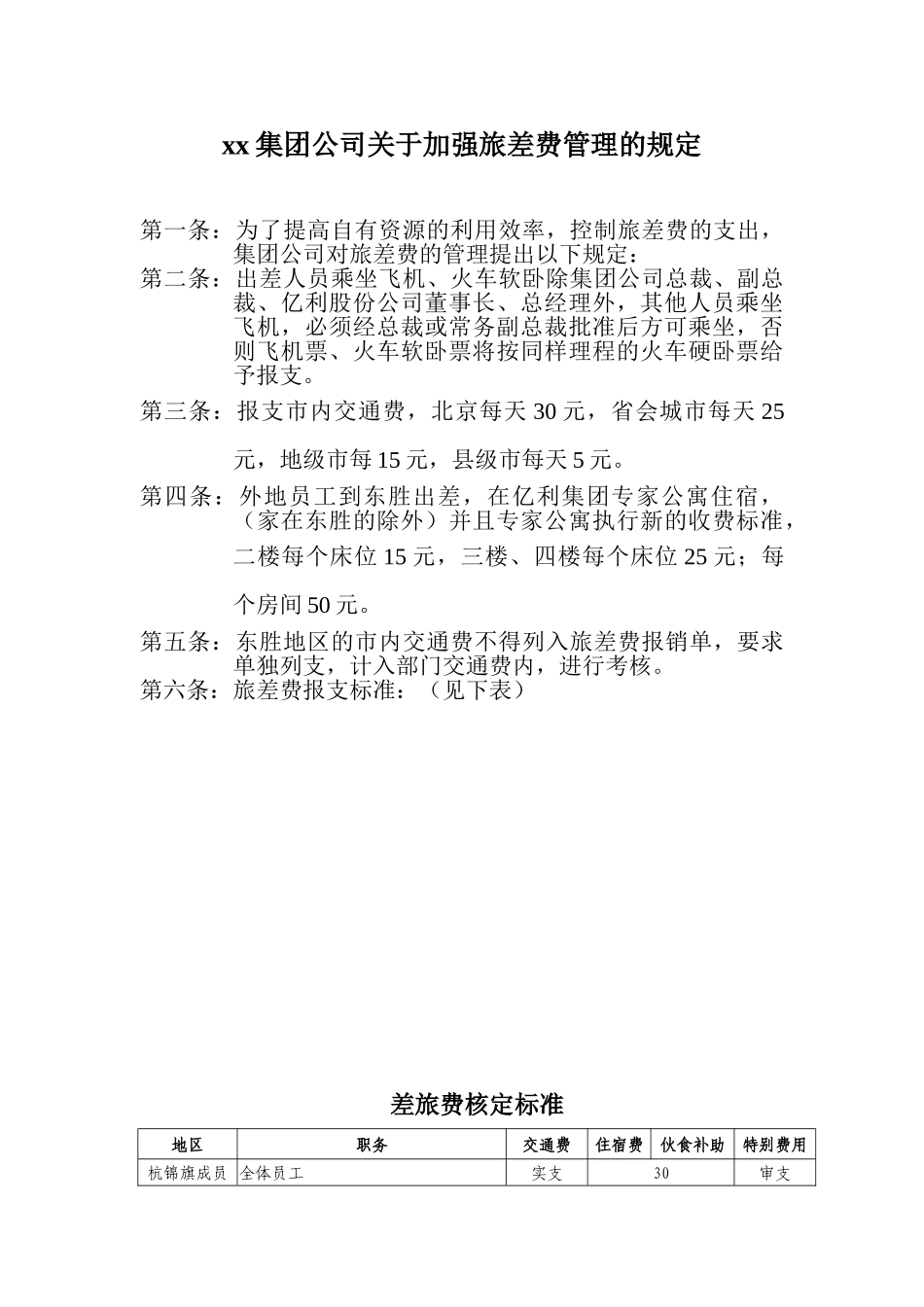 集团公司关于加强旅差费管理的规定_第2页