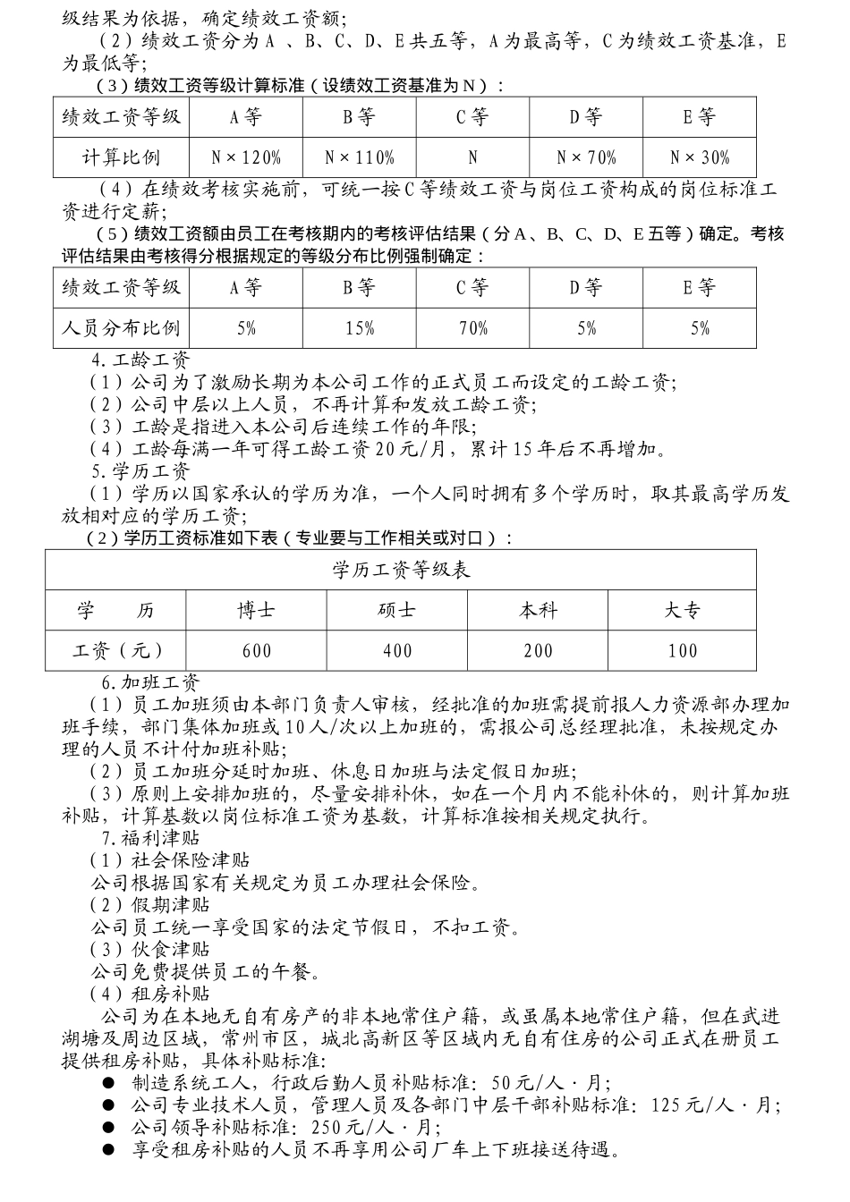 集团公司的薪酬管理制度_第2页