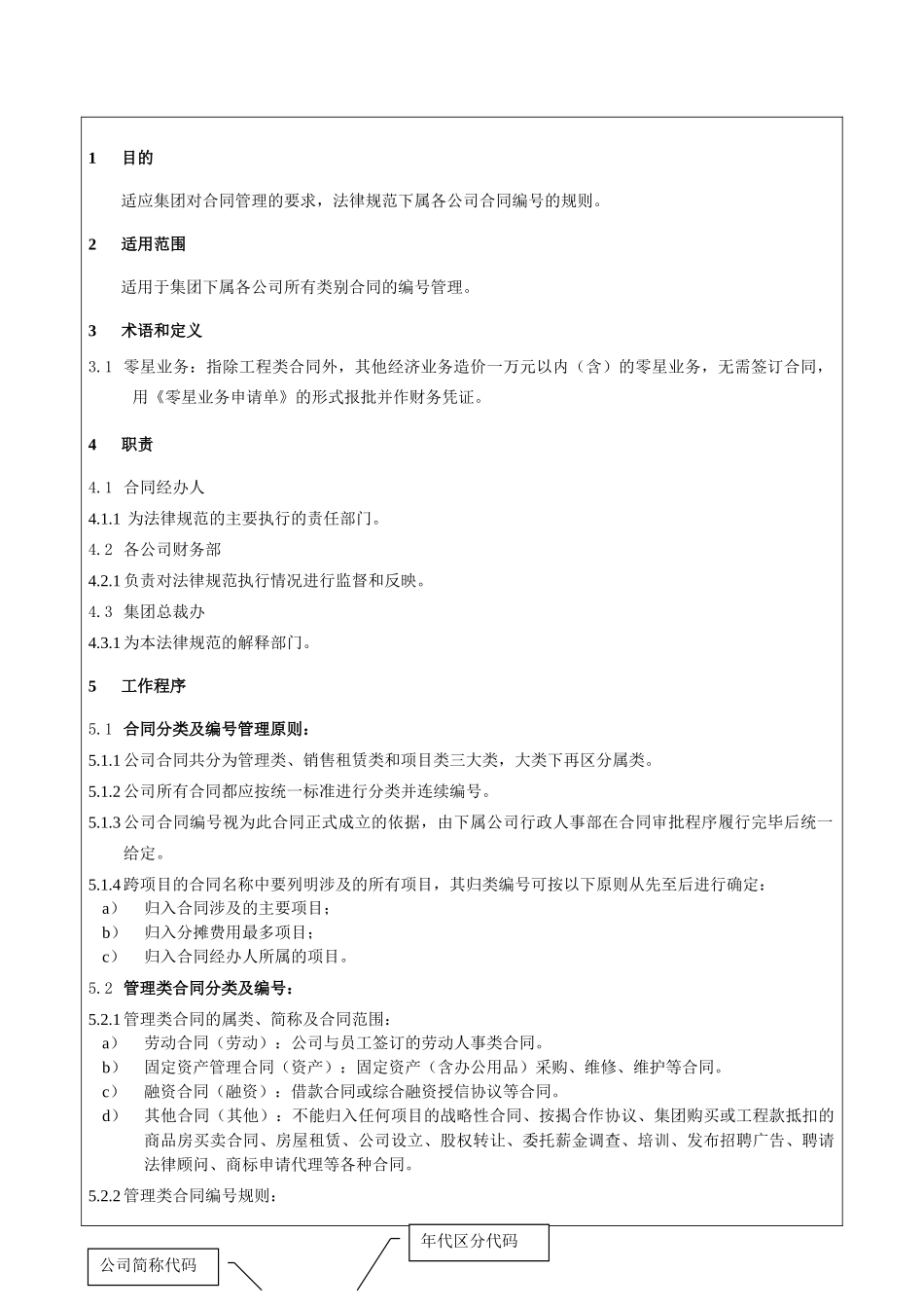 集团合同分类及编号管理作业指引_第2页