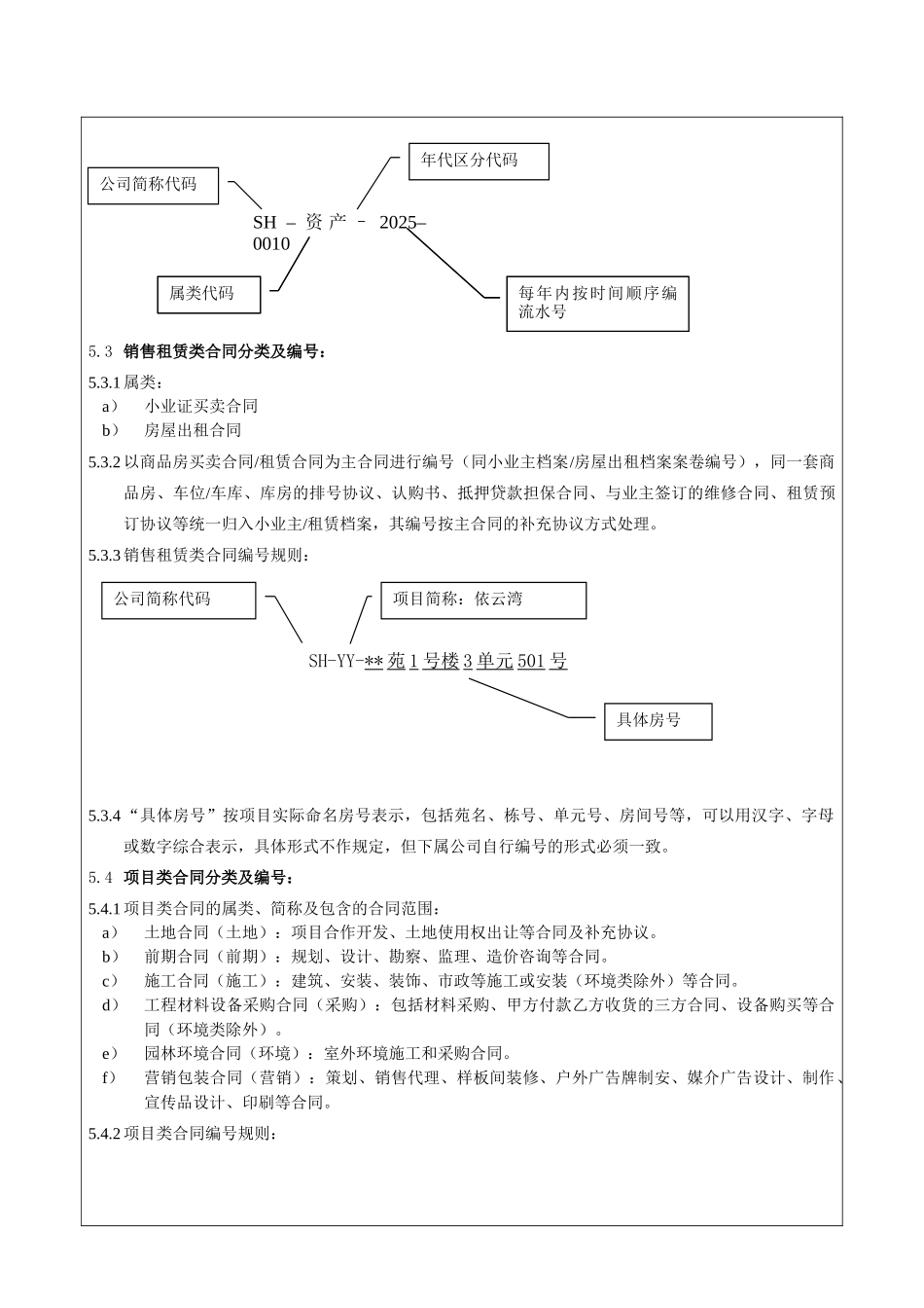 集团合同分类及编号管理作业指引_第3页