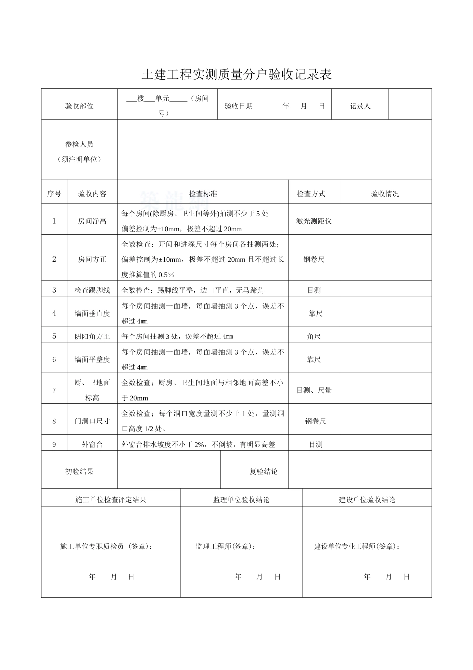 集团土建工程实测质量分户验收记录表_第1页