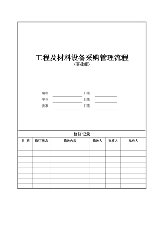 集团工程及材料设备采购管理流程