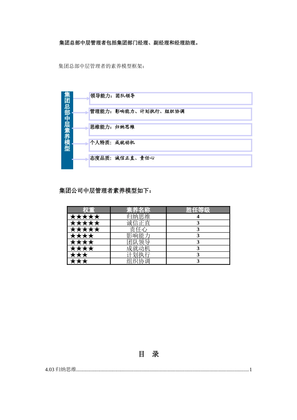 集团总部中层管理者素质模型_第2页