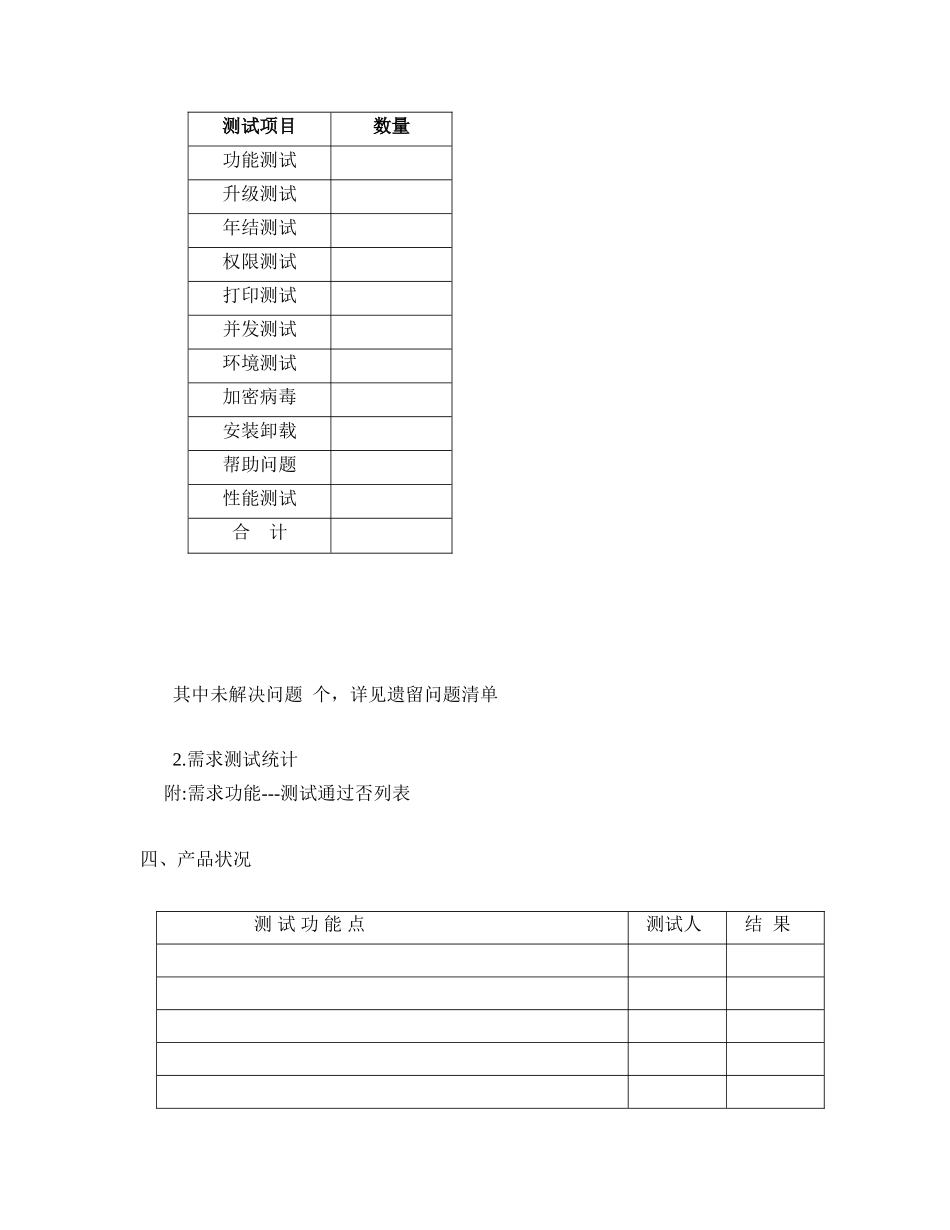 集成测试总结报告_第2页