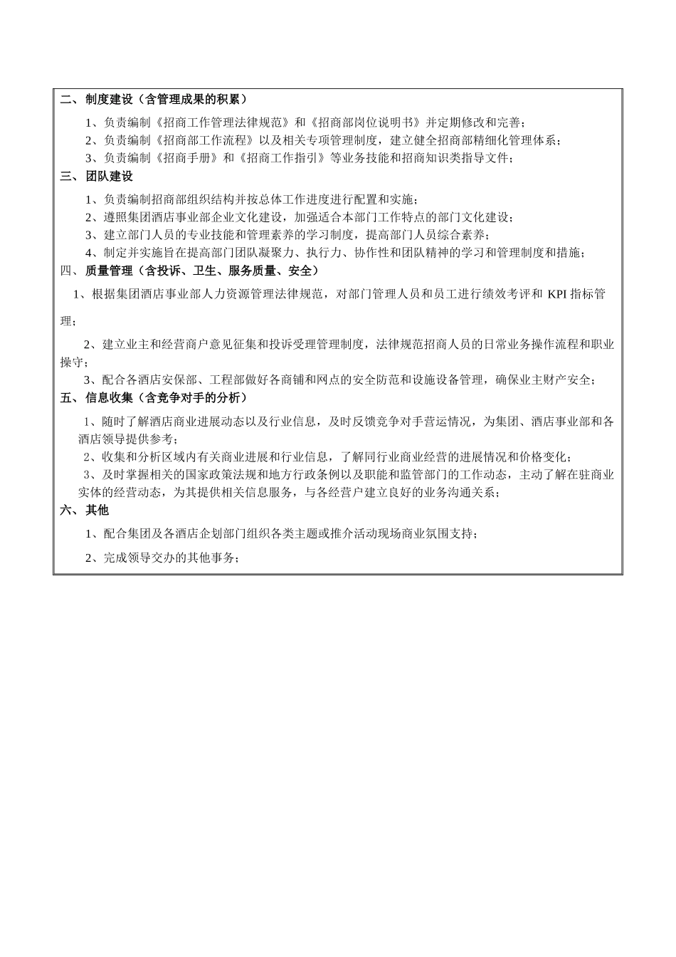 集群酒店招商部岗位职责草_第2页