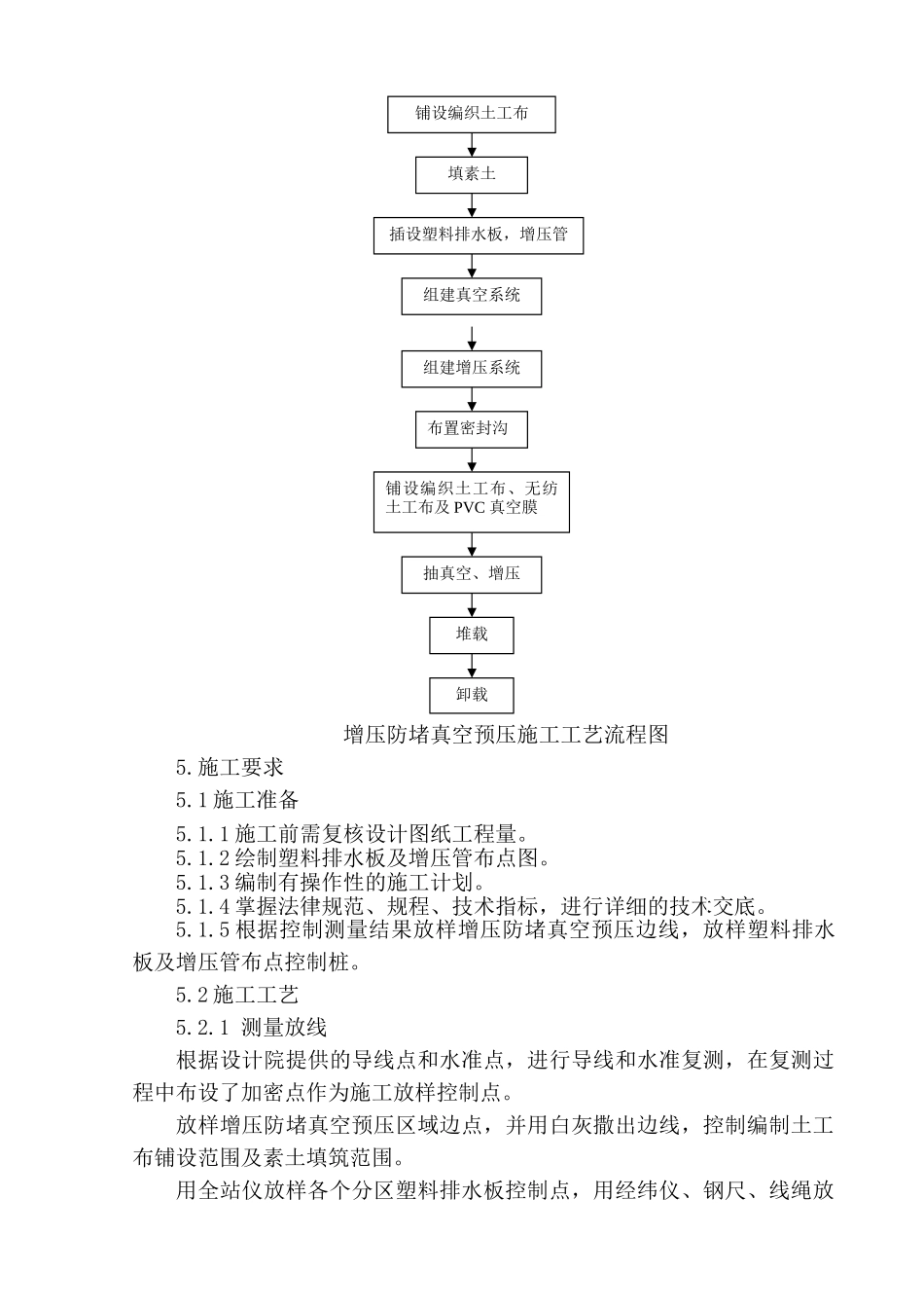 集装箱码头地基增压防堵真空预压处理施工作业指导书_第3页