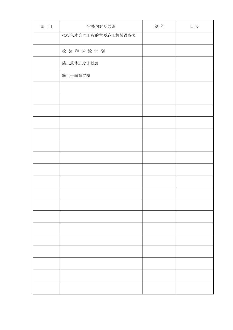 雨水泵站施-组织设计_第2页