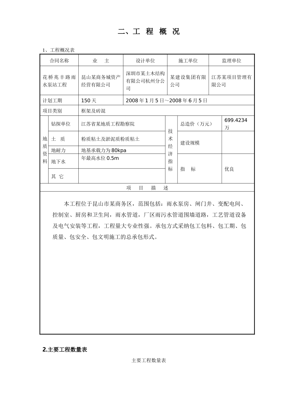 雨水泵站施-组织设计_第3页