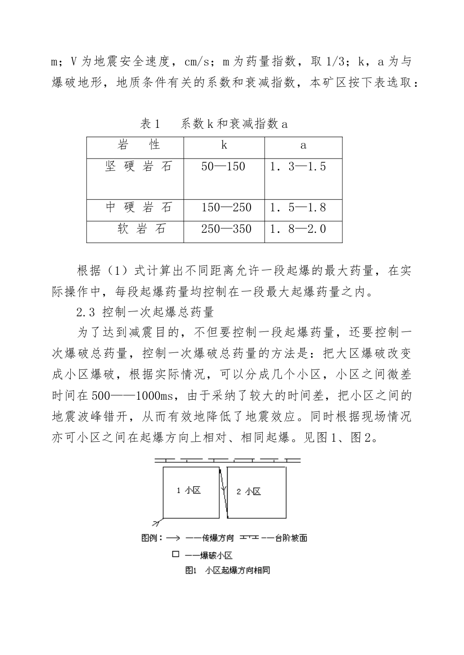 露天矿台阶爆破减震方法_第3页