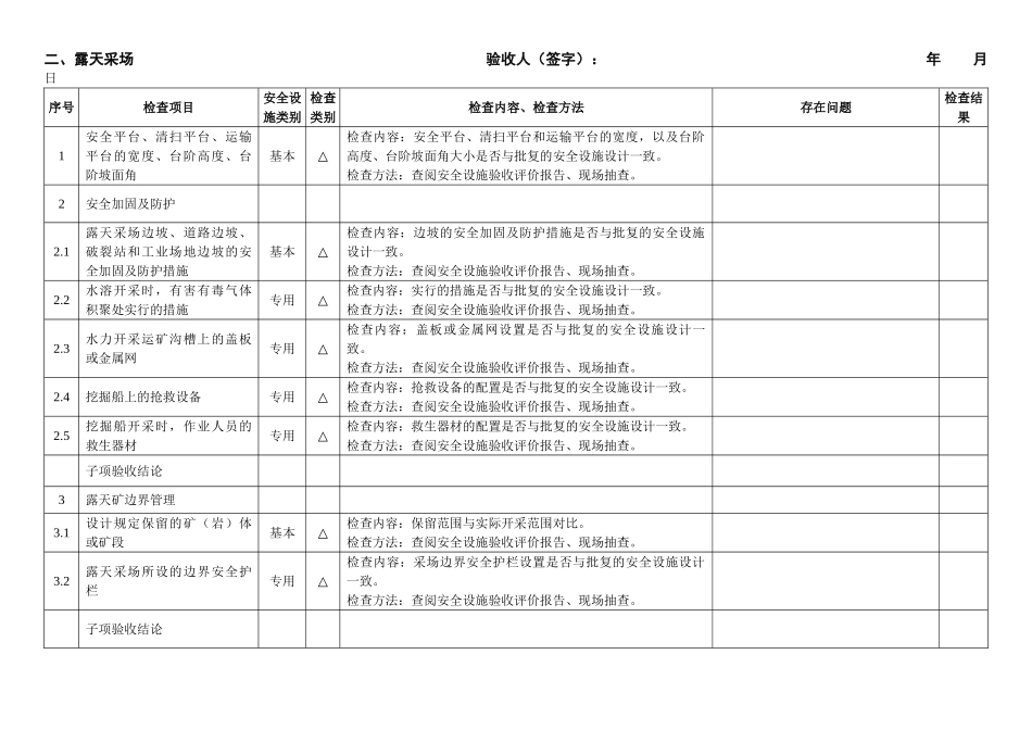 露天矿山竣工验收表DOC_第3页