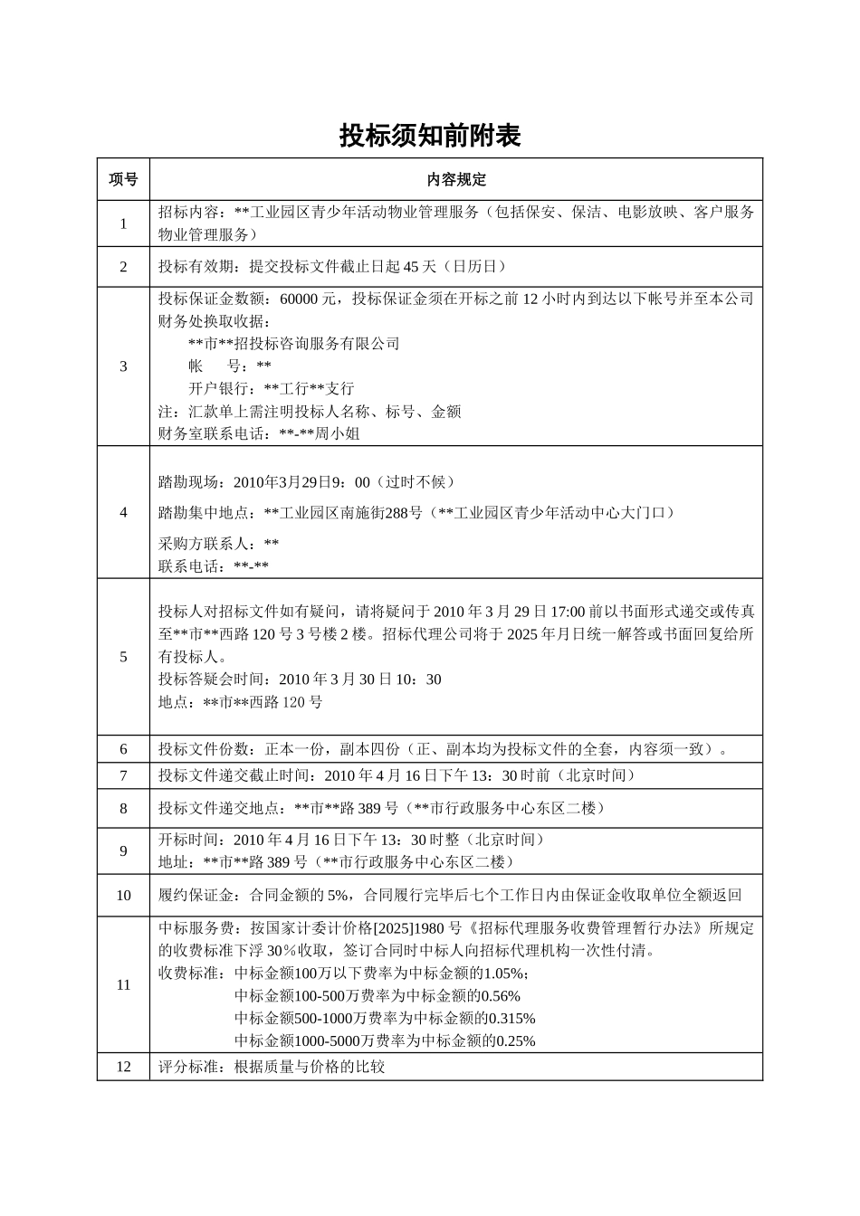 青少年活动中心物业管理服务招标文件_第3页