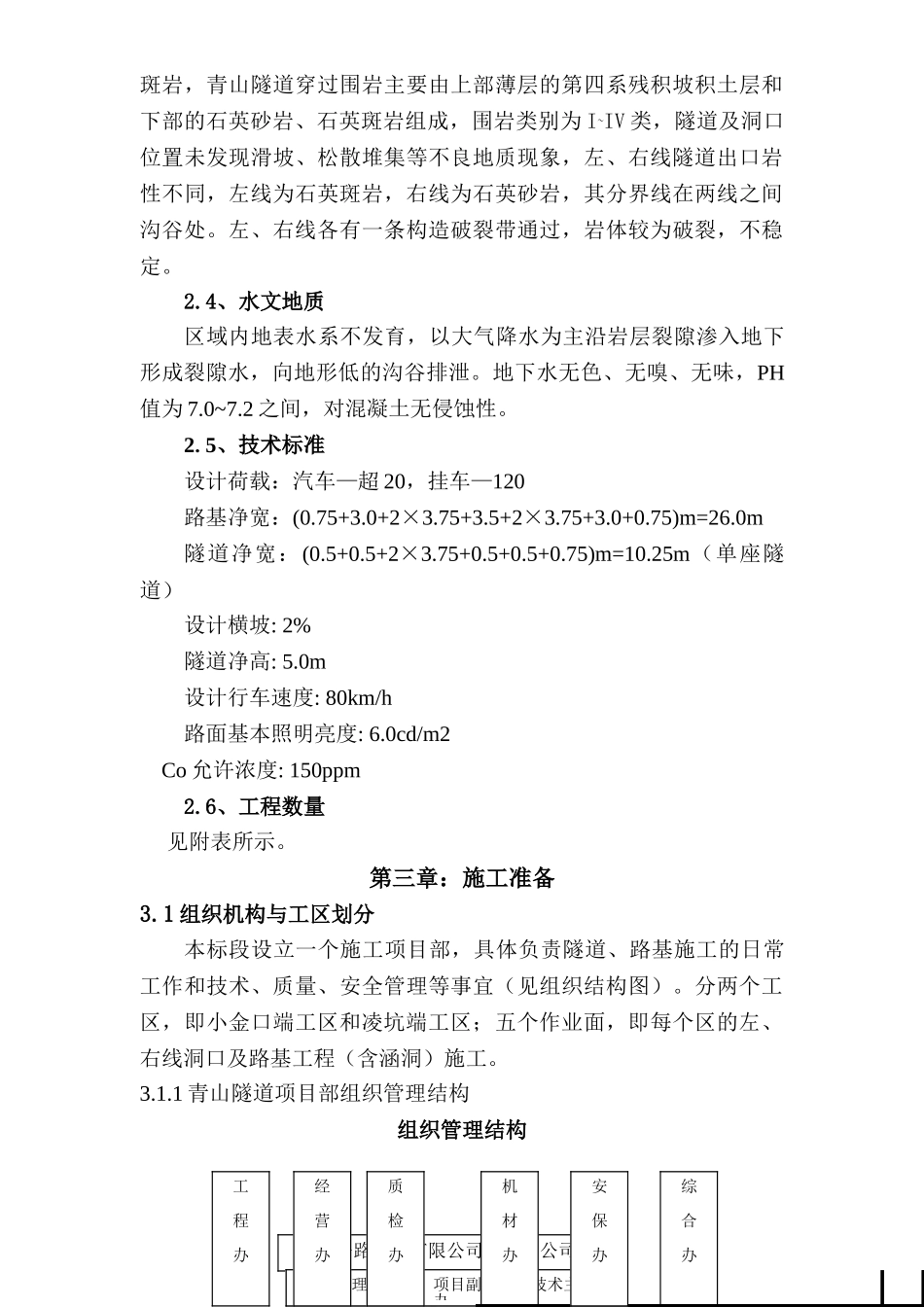 青山隧道施工组织设计方案_第2页