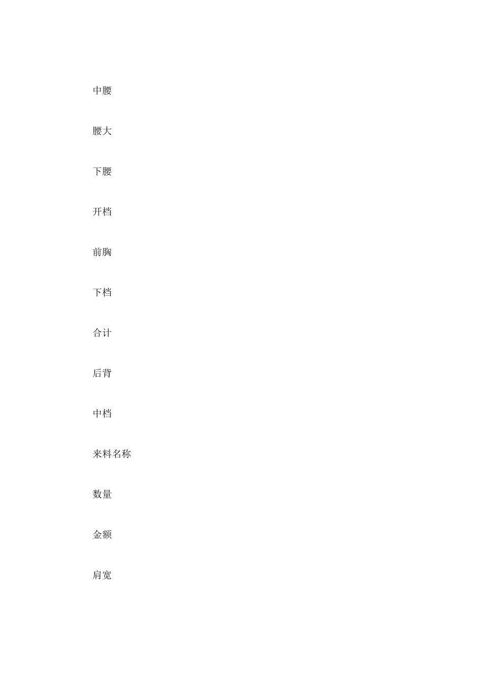 青岛市服装定作合同(QF2025-07)_第2页