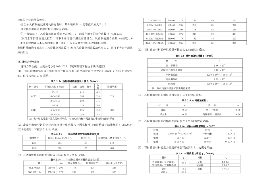 青岛某公司科技楼石材幕墙设计计算书_第3页
