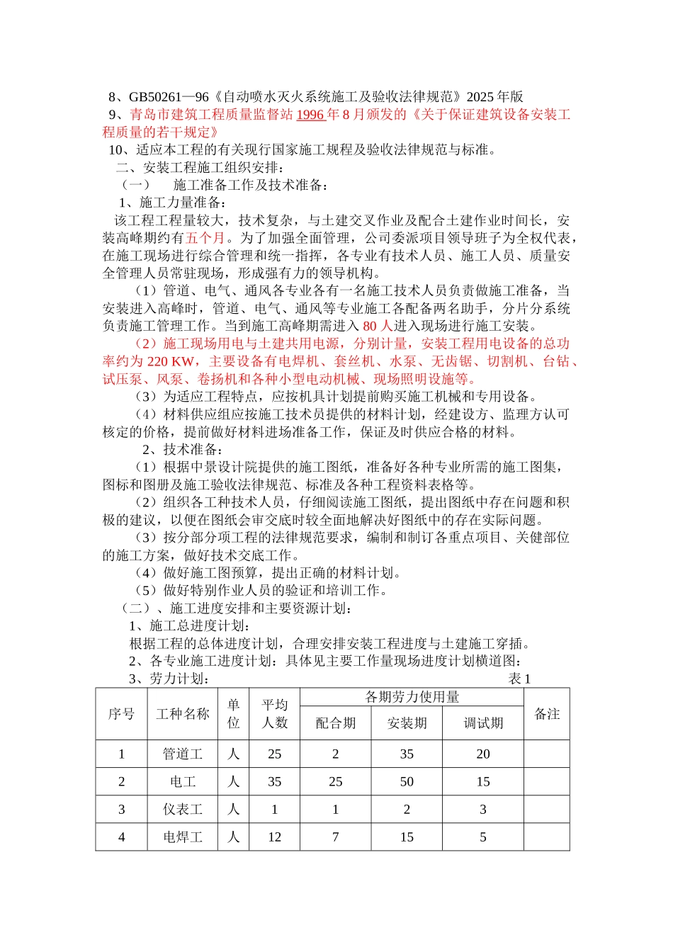 青岛某大厦水电安装施工组织设计_第3页