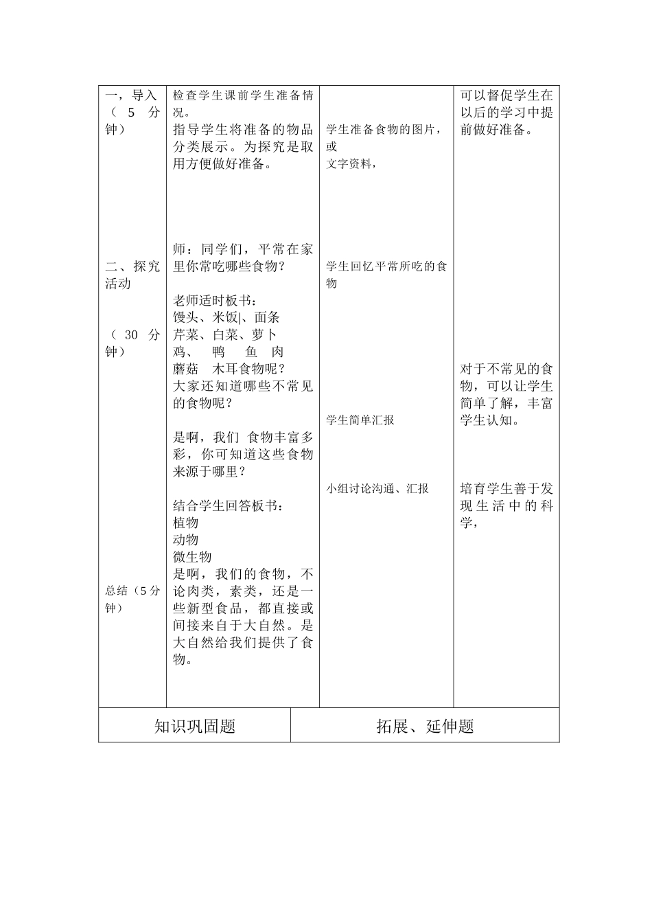 青岛版科学四上《我们的食物》表格式教案_第3页