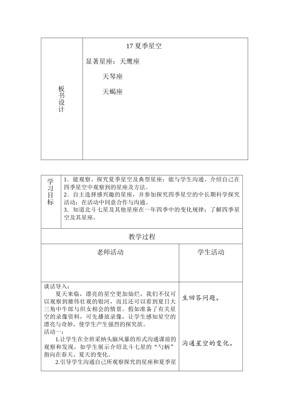 青岛版科学四下《夏季星空》表格式教学设计_第2页