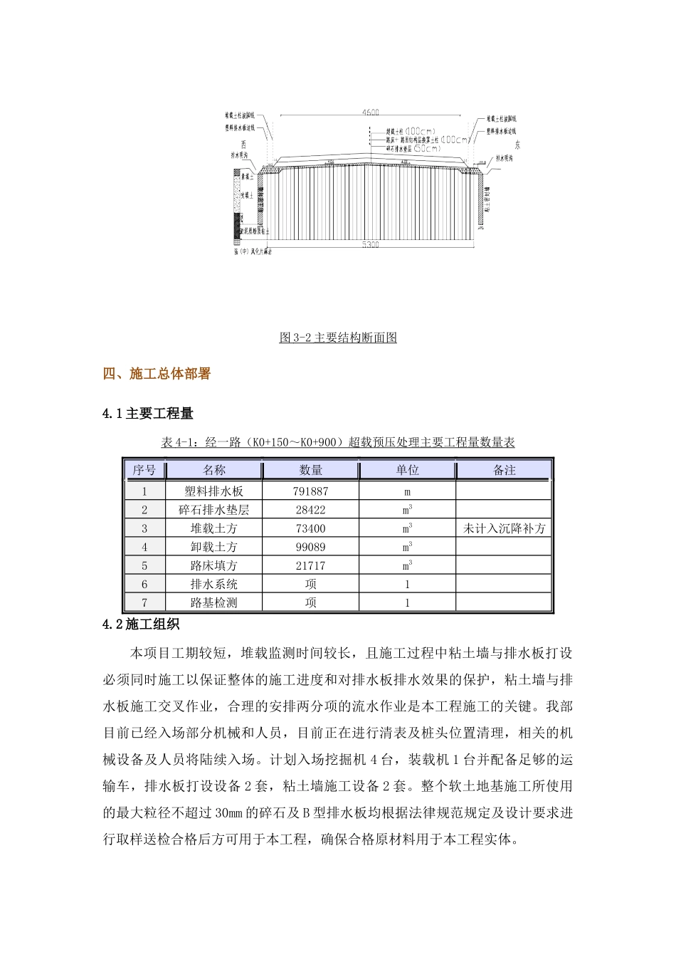 青岛软土地基处理施工方案_第3页