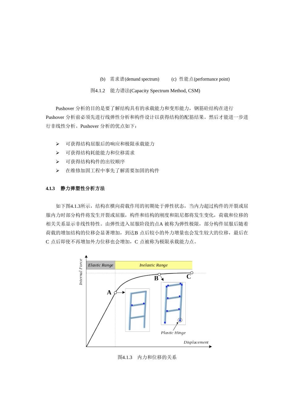 静力弹塑性分析原理_第3页