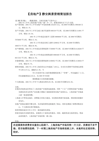 静安枫景营销策划报告