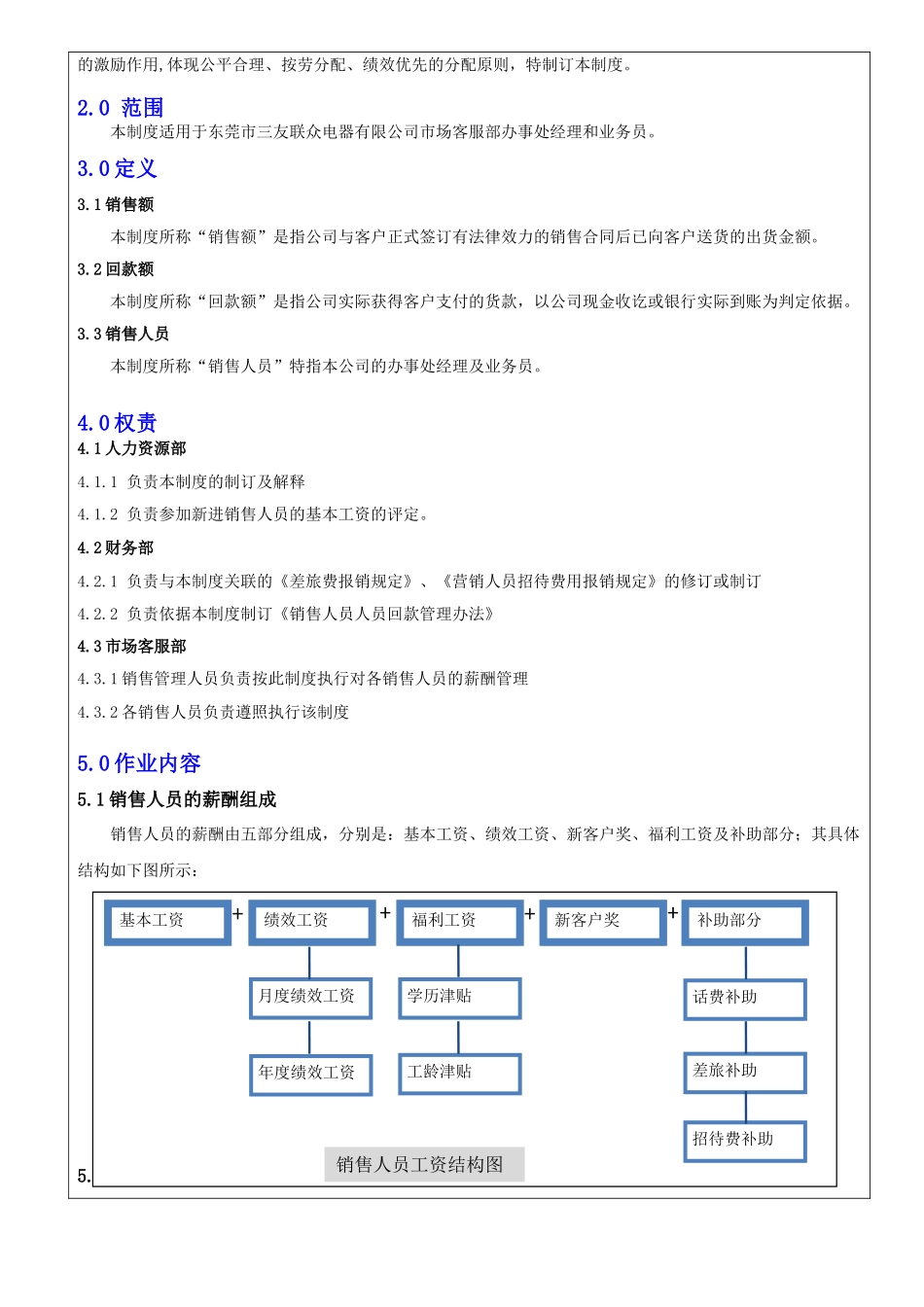 非常好的++销售人员薪酬管理制度_第2页