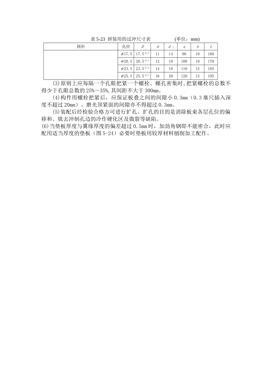 非标钢结构人工组装施工工艺_第3页