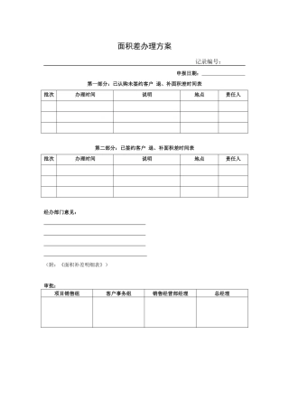 面积差办理方案