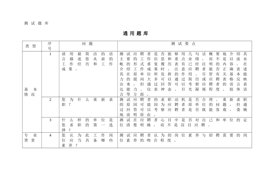 面试通用题库以及压力测试_第1页