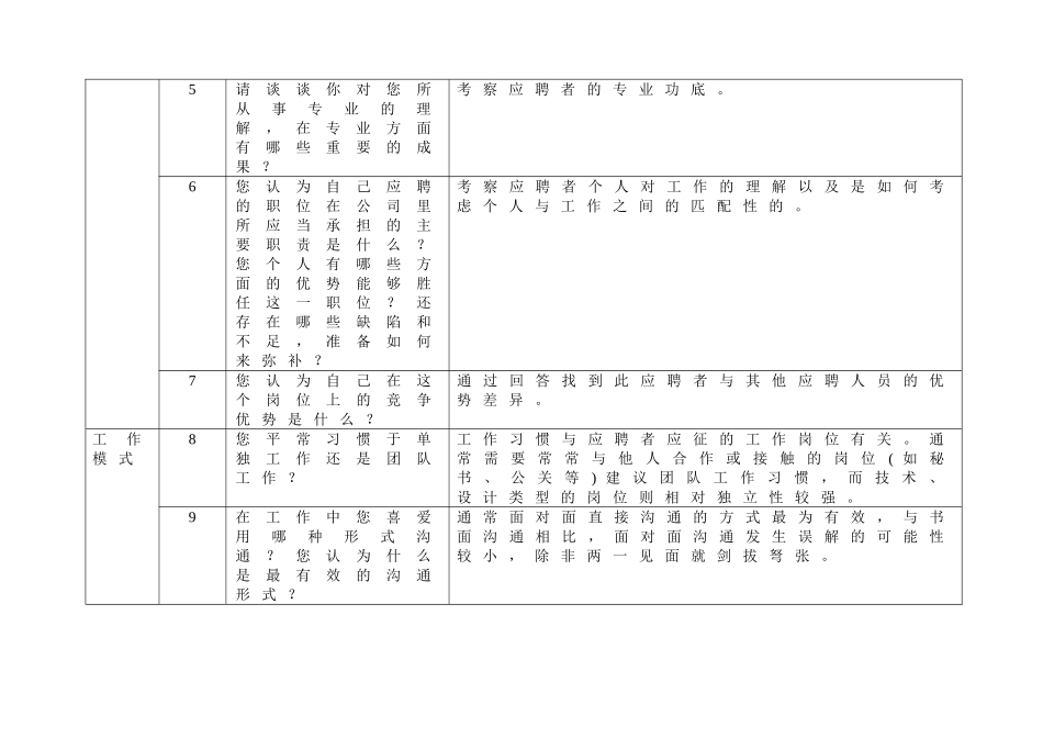 面试通用题库以及压力测试_第2页
