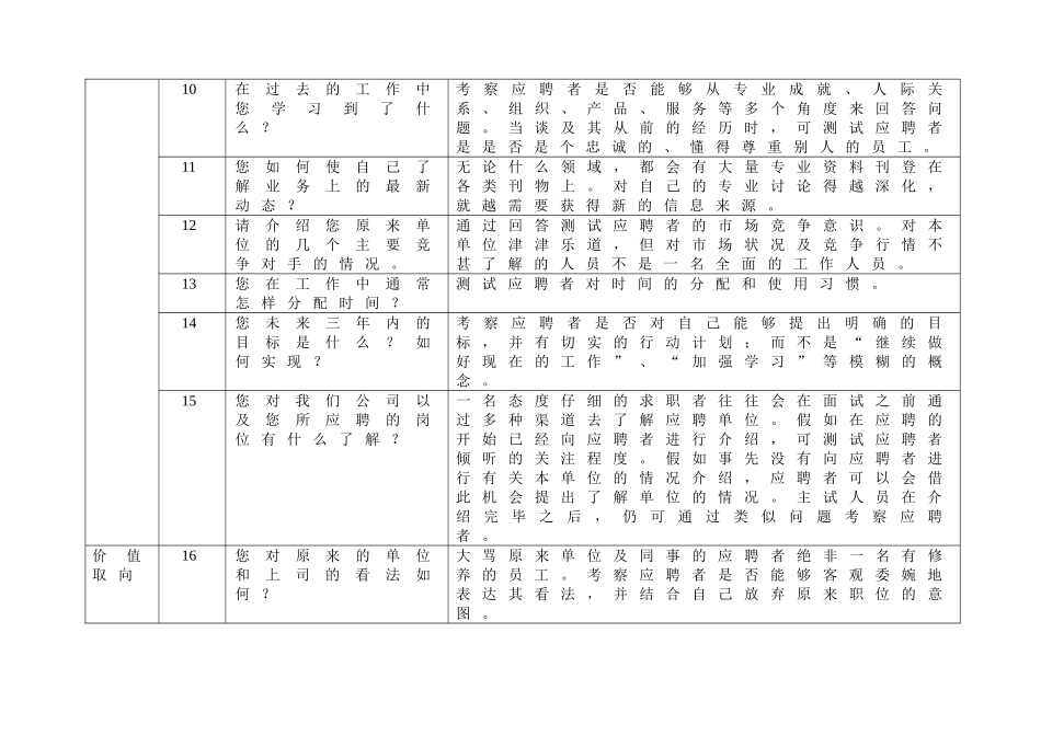面试通用题库以及压力测试_第3页