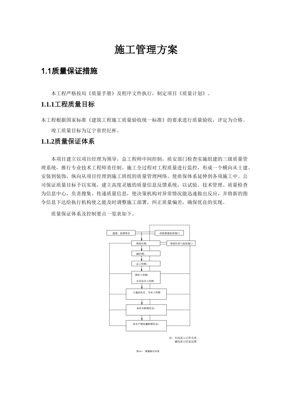 鞍山某高层住宅工程总承包管理方案_第1页