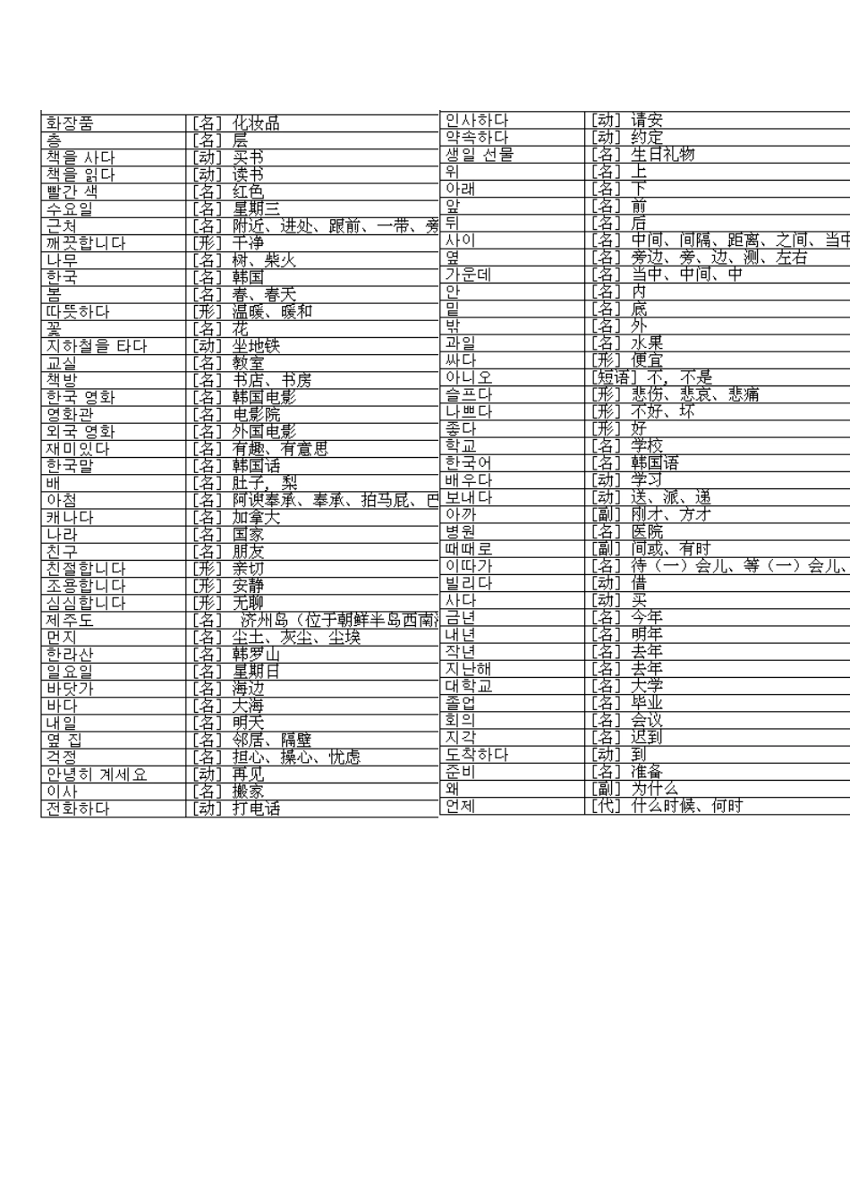 韩语四级考试单词_第3页