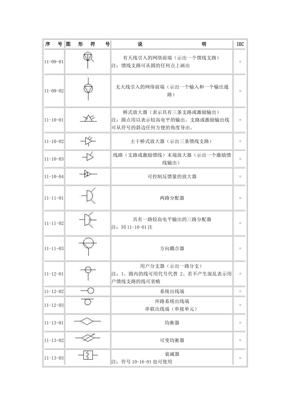 音响和电视图像的分配系统_第1页