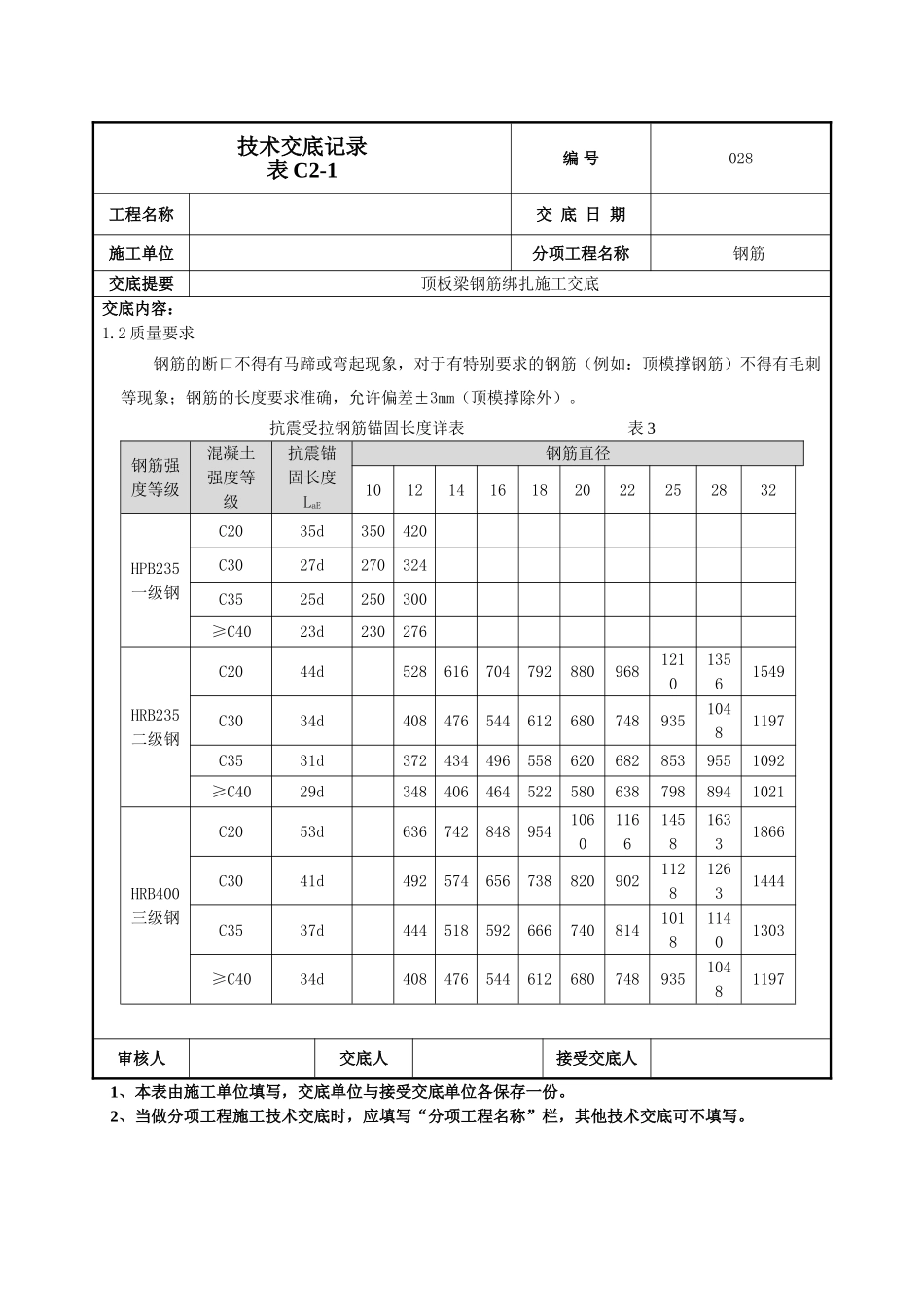 顶板、梁钢筋技术交底_第2页
