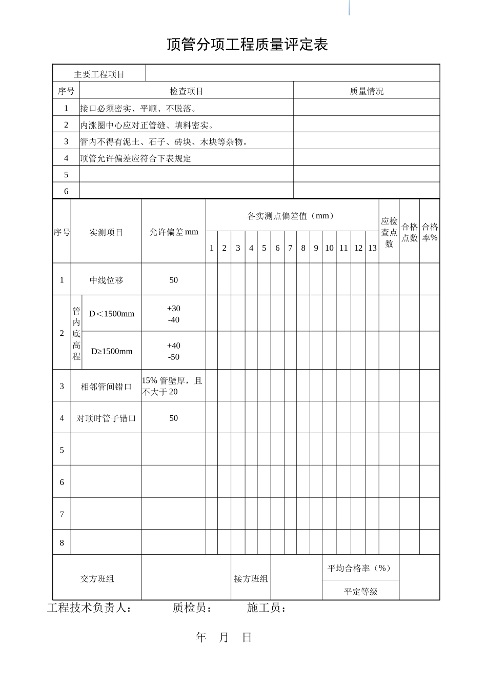 顶管分项工质量平定表_第1页