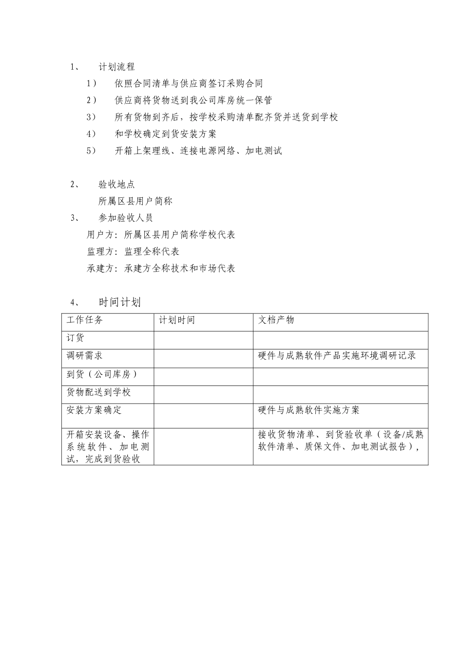 项目-硬件到货验收计划_第3页