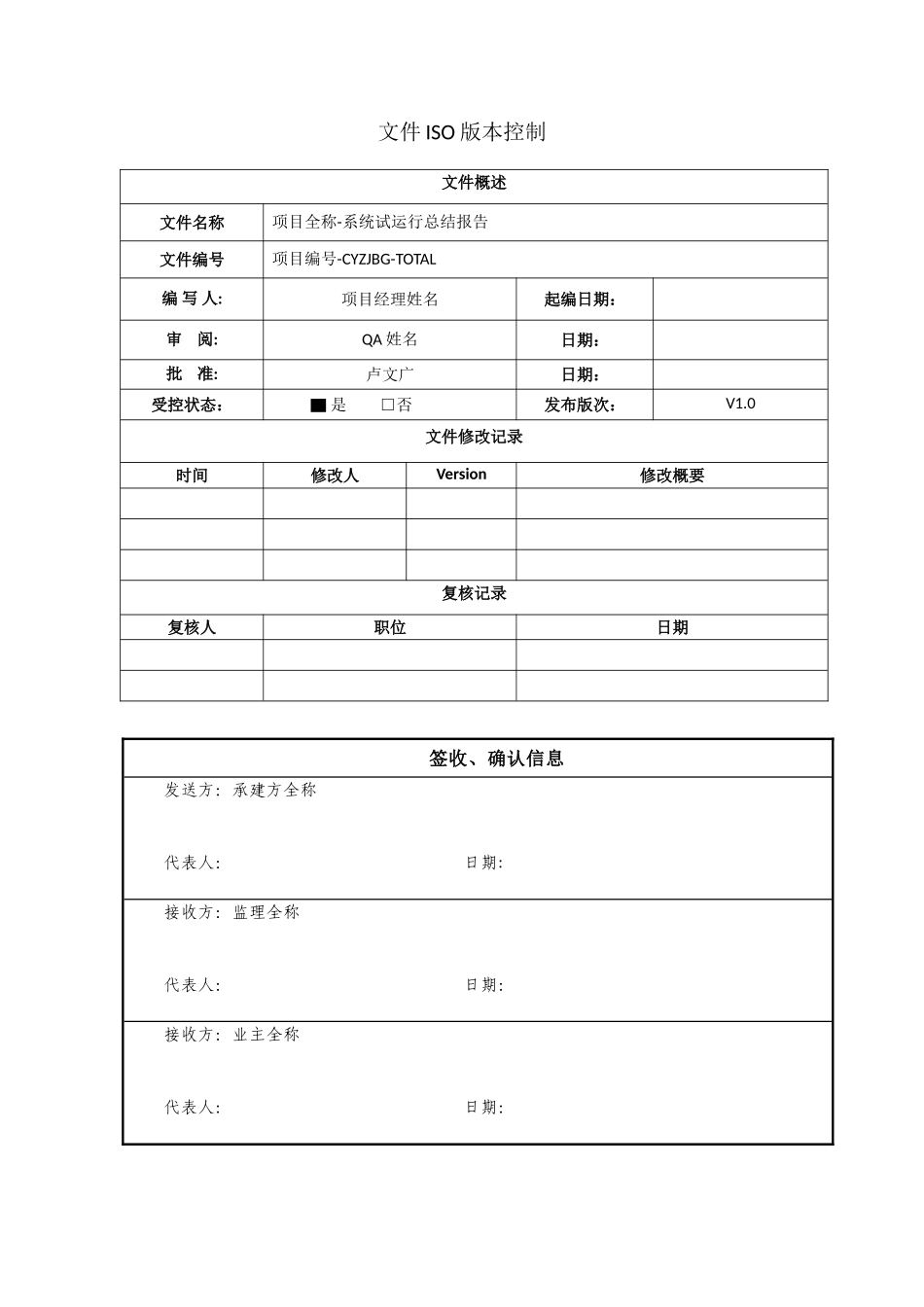 项目-试运行总结报告_第2页