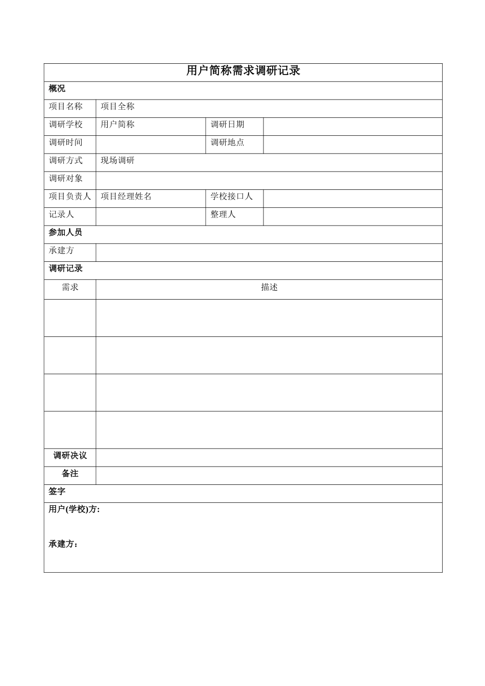 项目-需求调研记录模板_第1页