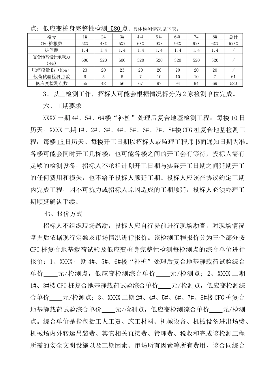 项目cfg桩复合地基检测工程邀请招标文件_第3页