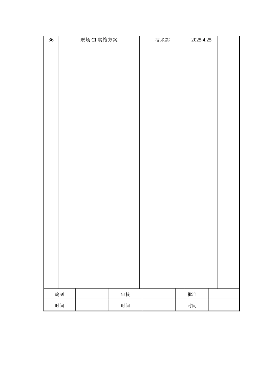 项目主要技术方案计划表_第3页