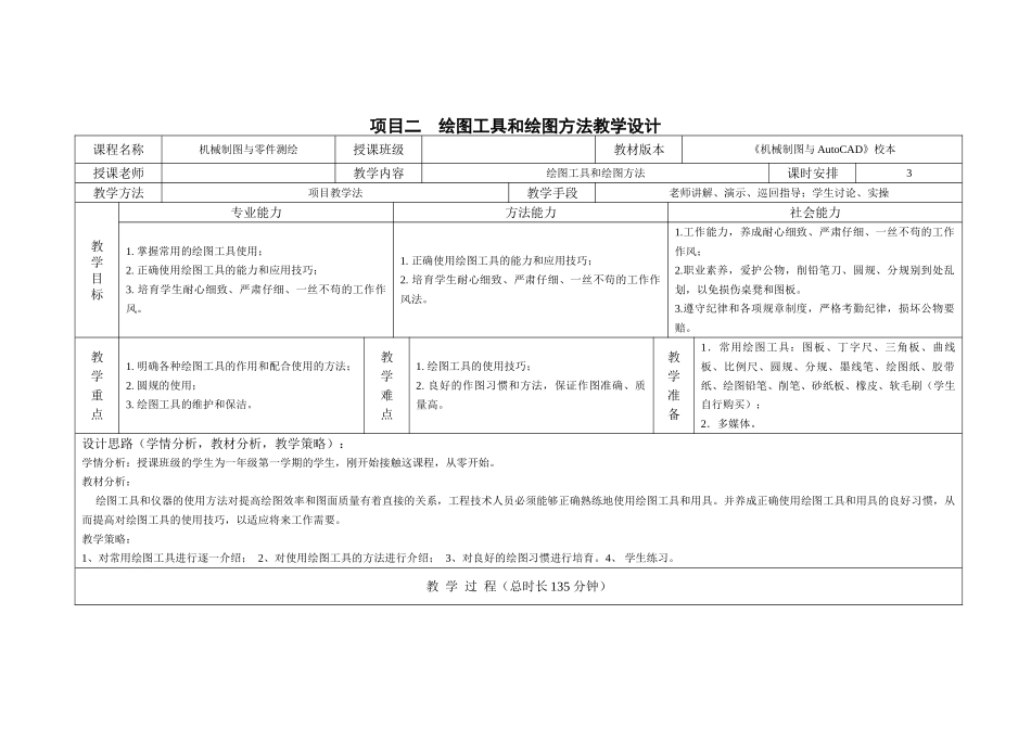 项目二绘图工具和绘图方法_第1页